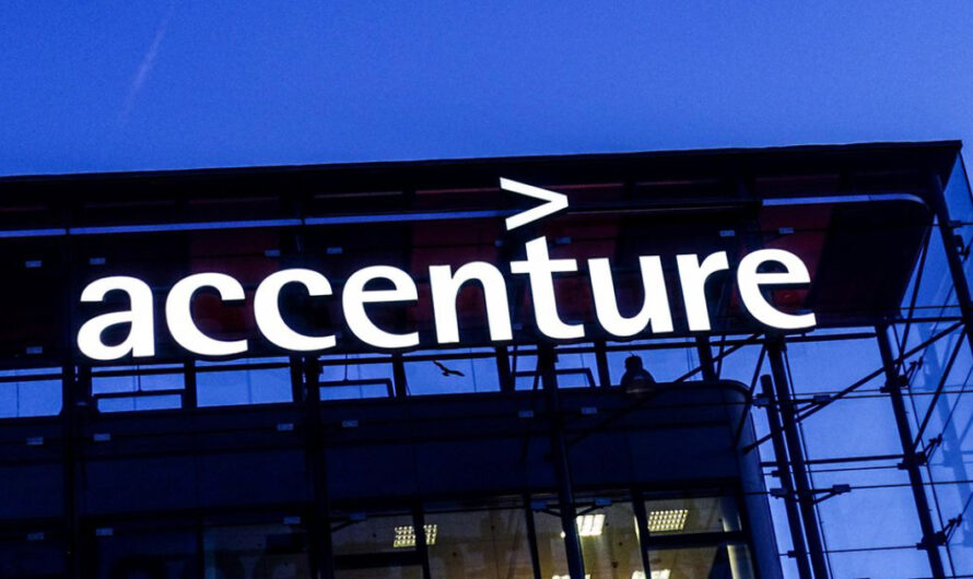 Accenture Recruitment Drive 2025 For Freshers