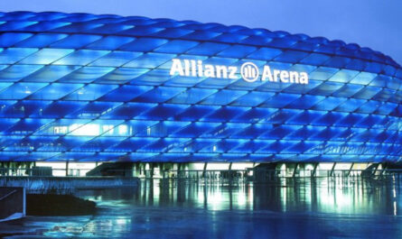 Allianz Technology