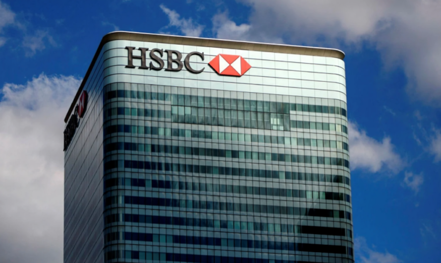 HSBC 2025 Hiring Freshers for Business Analyst